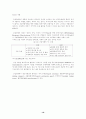 해외시장진출(국제경영상) 19페이지