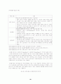 해외시장진출(국제경영상) 23페이지