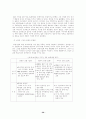 해외시장진출(국제경영상) 36페이지