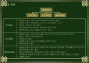 의공학 금속 재료(생체용 신소재-금속) 4페이지