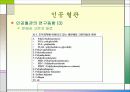 의공학 신소재-인공혈관 13페이지