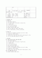 관절염 case study 11페이지