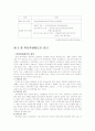 복지후생관리의 본질 유형과 내용 12페이지
