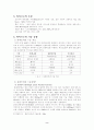 와이브로(WiBro)에 대해 2페이지