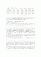 와이브로(WiBro)에 대해 8페이지