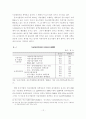 중소기업의 기술개발활동과 기술혁신 촉진방안에 관한 연구 10페이지