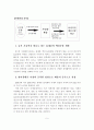 중소기업의 마케팅 우수사례와 활성화 지원 방안 9페이지