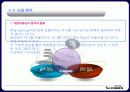 대형 할인마트 입점을 위한 Tuning Shop 7페이지
