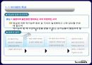 대형 할인마트 입점을 위한 Tuning Shop 10페이지