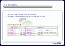 대형 할인마트 입점을 위한 Tuning Shop 17페이지
