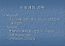사업계획서- 온천 창업사업계획서(브랜드명 : Water Town ) 8페이지