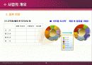 도시락 사업계획서 6페이지
