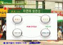 총각네 야채가게 성공사례 (발표용자료) 13페이지