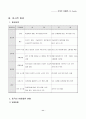 중국에 진출한 이마트의 현지전략과 성공요인 및 향후과제 12페이지
