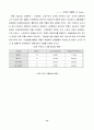 중국에 진출한 이마트의 현지전략과 성공요인 및 향후과제 14페이지