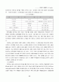 중국에 진출한 이마트의 현지전략과 성공요인 및 향후과제 24페이지