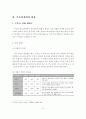 부동산 경매의 재테크 및  활용 8페이지