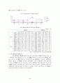 청소년 흡연 문제와 대책 5페이지