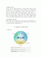 네슬레의 성공(핵심전략 및 미래) 15페이지