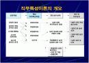 [PPT] 인적자원 관리(HRM) 란 무엇인가? 9페이지