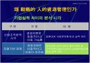 [PPT] 인적자원 관리(HRM) 란 무엇인가? 11페이지