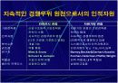 [PPT] 인적자원 관리(HRM) 란 무엇인가? 15페이지