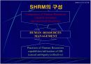 [PPT] 인적자원 관리(HRM) 란 무엇인가? 17페이지