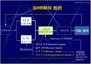 [PPT] 인적자원 관리(HRM) 란 무엇인가? 18페이지