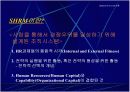 [PPT] 인적자원 관리(HRM) 란 무엇인가? 21페이지