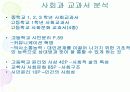 [PPT] 커뮤니케이션의 이해 13페이지