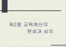 [PPT] 교육예산의 편성과 운영 8페이지