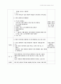 유아 수학 활동 계획안 2페이지
