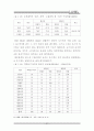 한국 인사행정의 역사적 변천에 관한 연구 54페이지