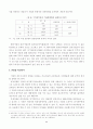 코스닥시장 등록 벤처기업의 재무적 특성 8페이지