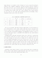 코스닥시장 등록 벤처기업의 재무적 특성 9페이지