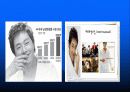 미래파 남성 마스크 팩 광고분석 4페이지