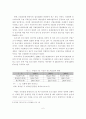 지방중소기업의 효율적 육성방안 7페이지