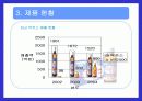 박카스D 광고 분석 6페이지
