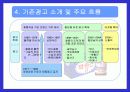 박카스D 광고 분석 7페이지