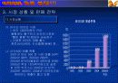 비타500 광고 분석 6페이지