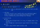 비타500 광고 분석 14페이지