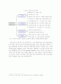 부천시 문화산업 클러스터(Cluster)발전을 위한 정부의 역할과 추진전략 10페이지