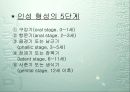 [교육] 사회화의 개념과 이론들 9페이지