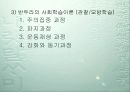 [교육] 사회화의 개념과 이론들 16페이지