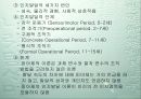 [교육] 사회화의 개념과 이론들 18페이지