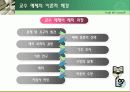 [평생교육방법론] 교수매체의 개념과 이론적 배경 7페이지