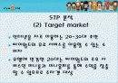 싸이월드의 미니홈피 마케팅 분석 13페이지
