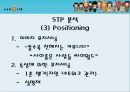 싸이월드의 미니홈피 마케팅 분석 14페이지