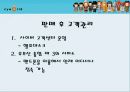 싸이월드의 미니홈피 마케팅 분석 26페이지