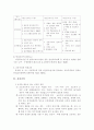 아동복지법 12페이지
